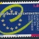 Liechtenstein, Council of Europe, 2001