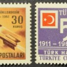 Turkey Aviation 1961 Turkey Aviation 1961