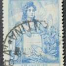 Argentina Transfer of Presidential Power 1946