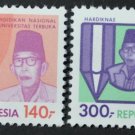 Indonesia Education University 1989