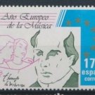 Spain, music, 1985