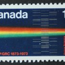 Canada Spectroscope 1973