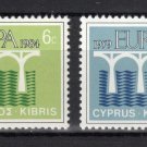 Cyprus Europe CEPT 1984