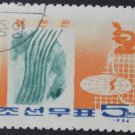 DPRK, North Korea, Kim Bong-hai's biological system, 1964