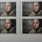 Slovakia Solidarity with Ukraine For Peace in Ukraine 2022 Quarter