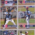 Anthony Giansanti  Autographed 2014 Tennessee Smokies