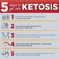 Keto Science Real Ketones Weight Loss & Energy Supplement 60 Capsules