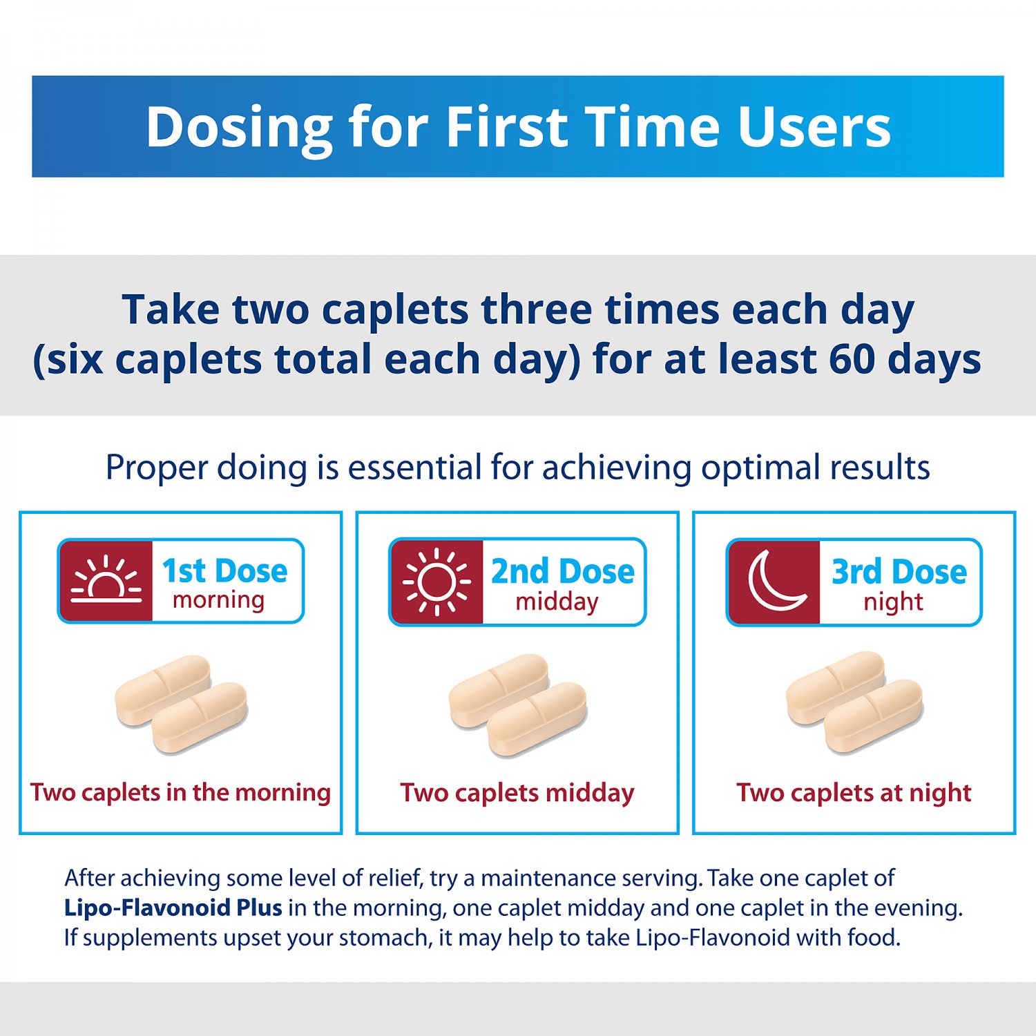 LipoFlavonoid Plus Ear Health Supplement ( For Ear Ringing Tinnitus