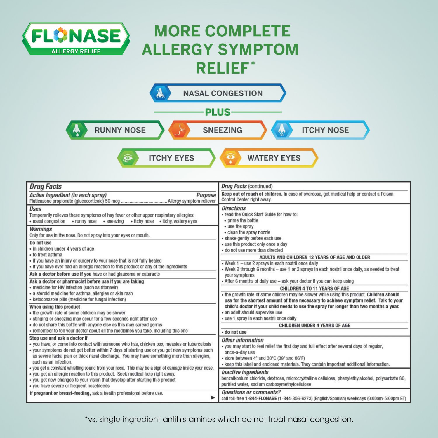 Flonase Non Drowsy 24 Hrs Allergy Relief Metered Nasal Spray 72 Sprays