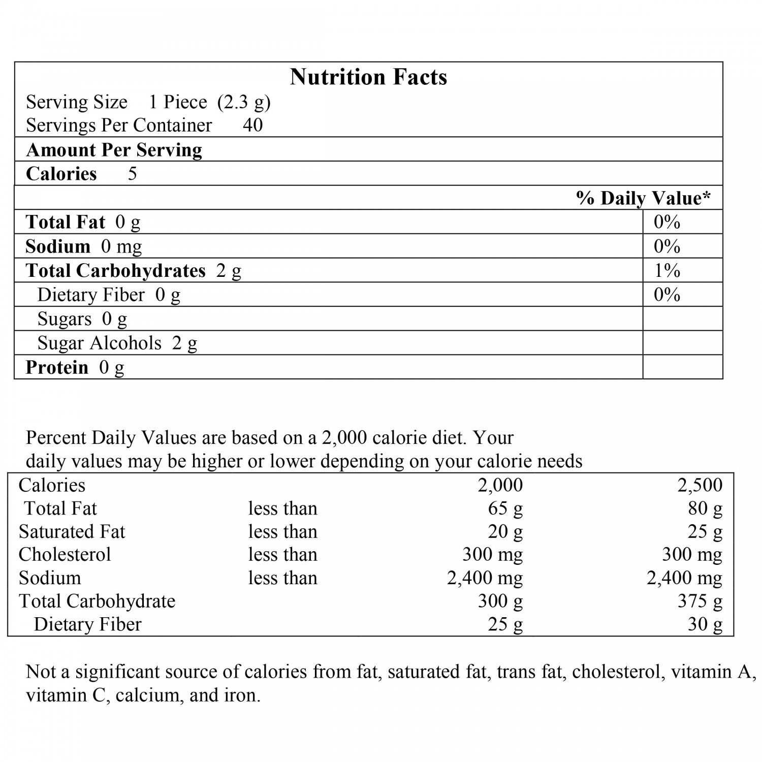 Ice Breakers Ice Cubes Spearmint Flavor Sugar Free Gum 40 Count Pack (2