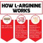 Force Factor L-Arginine Support & Strengthen Blood Flow with BioPerine -3,000 MG (150 Capsules)