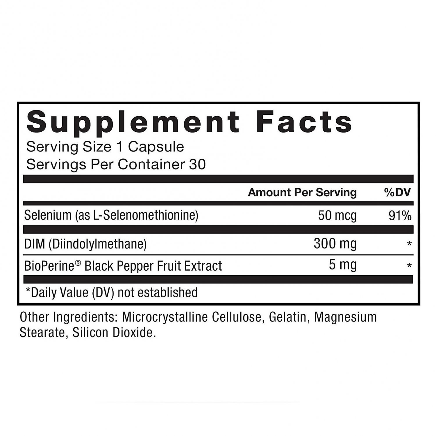 Force Factor DIM with Black Pepper Extract Supports Decrease in