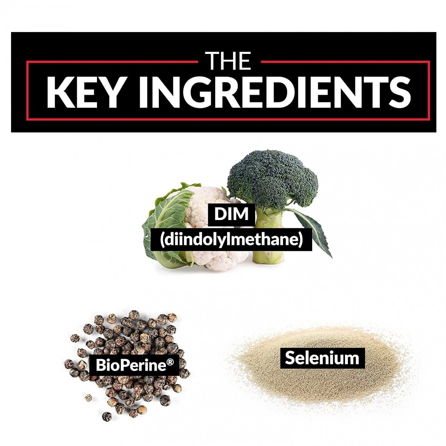 Force Factor DIM with Black Pepper Extract Supports Decrease in