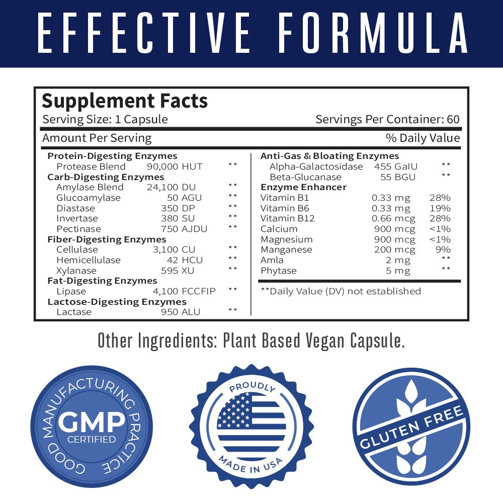 Mary Ruth's Ultra Digestive Food Enzymes 60 softgels