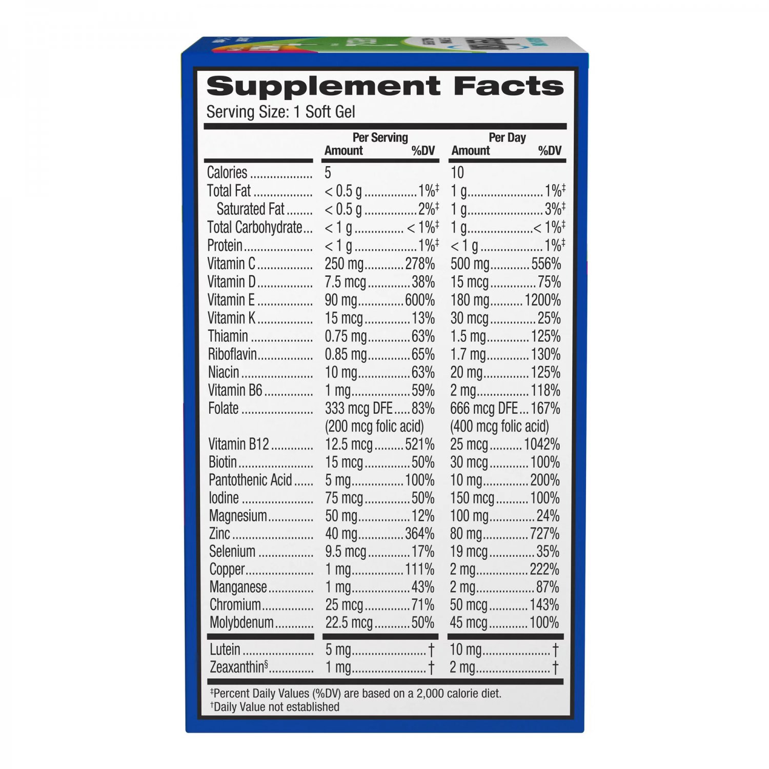 AREDS 2 + Multivitamin, 2in1 Eye Vitamin, Contains Vitamin C, D, E & Zinc, 120 Softgels