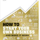 How To Start Your Own Business - The Facts Visually Explained