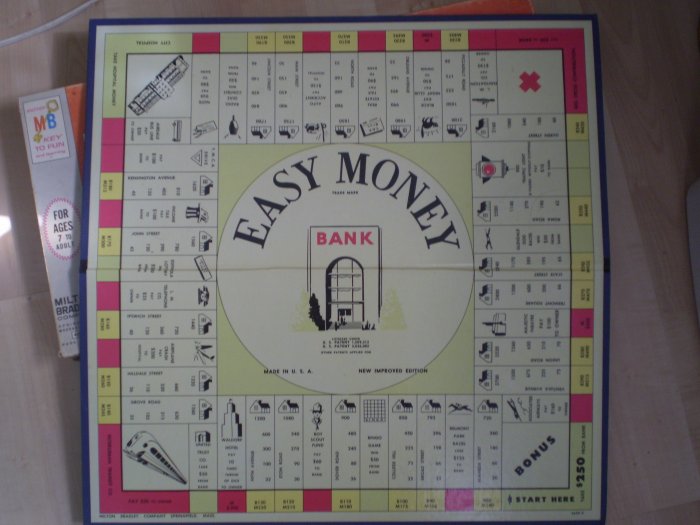 Easy Money Milton Bradley Board Game 4620 Vintage MB