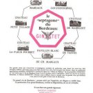 Septagone de Bordeaux Ginestet Wine Vintage Ad April 1966 French