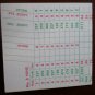 Vintage Golf Scorecard Mission Valley Golf Club San Diego CA score card