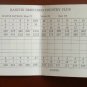 Vintage Golf Scorecard Rancho Bernardo Country Club CA score card