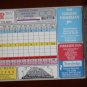 Vintage Golf Scorecard Morro Bay Golf Course California