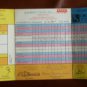 Vintage Golf Scorecard Oceanside Municipal Golf Course