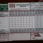 Vintage Golf Scorecard Pacific Grove Municipal Golf Course