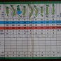 Vintage Golf Scorecard Greenbriar Hills Country Club