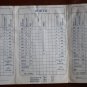 Vintage Golf Scorecard Whispering Palms Country Club Rancho Santa Fe CA