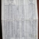 Vintage Golf Scorecard Rancho Park Golf Course Los Angeles CA