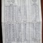 Vintage Golf Scorecard Rancho Park Golf Course Los Angeles CA