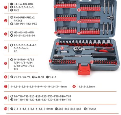 126pc Mechanics Car HandTool Set Ratchet Wrench Socket Set for Auto Motorcycle Repair