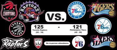 Raptors VS Versus 76ers play offs 13 pcs Vinyl Stickers decals statistics stats