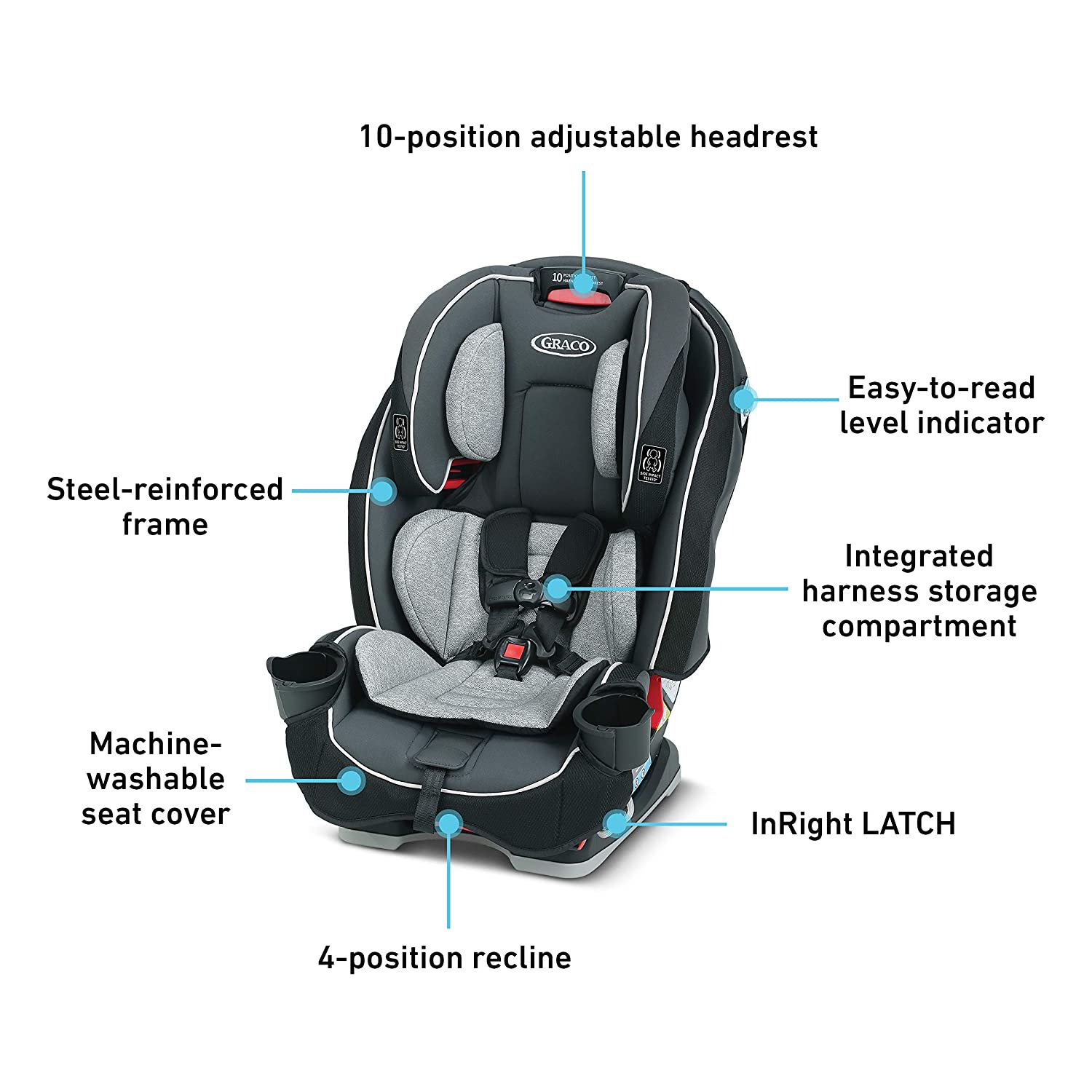 Graco SlimFit 3 in 1 Convertible Infant to Toddler Car Seat