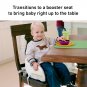 Graco Blossom 6-in-1 Convertible Highchair