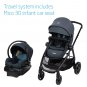 Dorel Juvenile Group TR426FYA Maxi-Cosi Zelia 5-in-1 Travel System in Pure Cosi