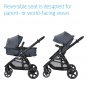 Dorel Juvenile Group TR426FYA Maxi-Cosi Zelia 5-in-1 Travel System in Pure Cosi