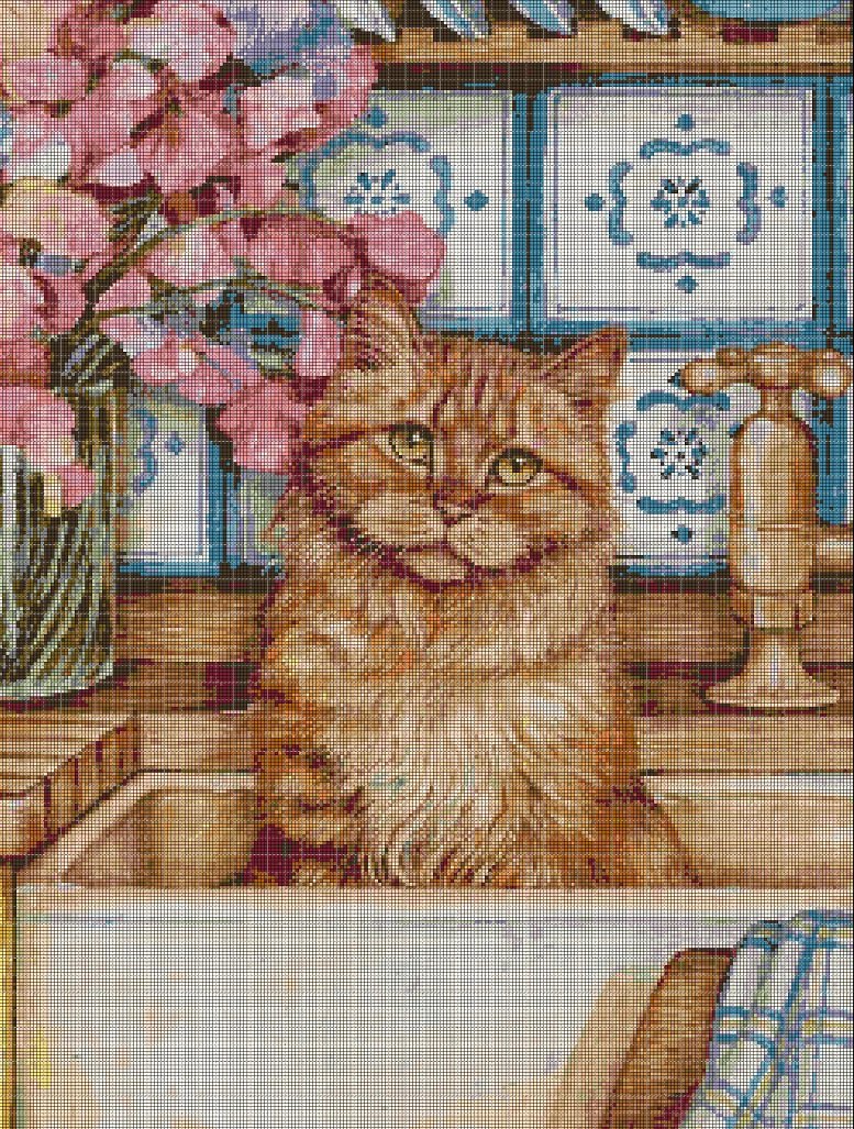 Cat in the kitchen DMC cross stitch pattern in pdf DMC