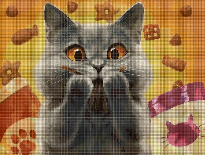 Gourmand kitty cross stitch pattern in pdf DMC