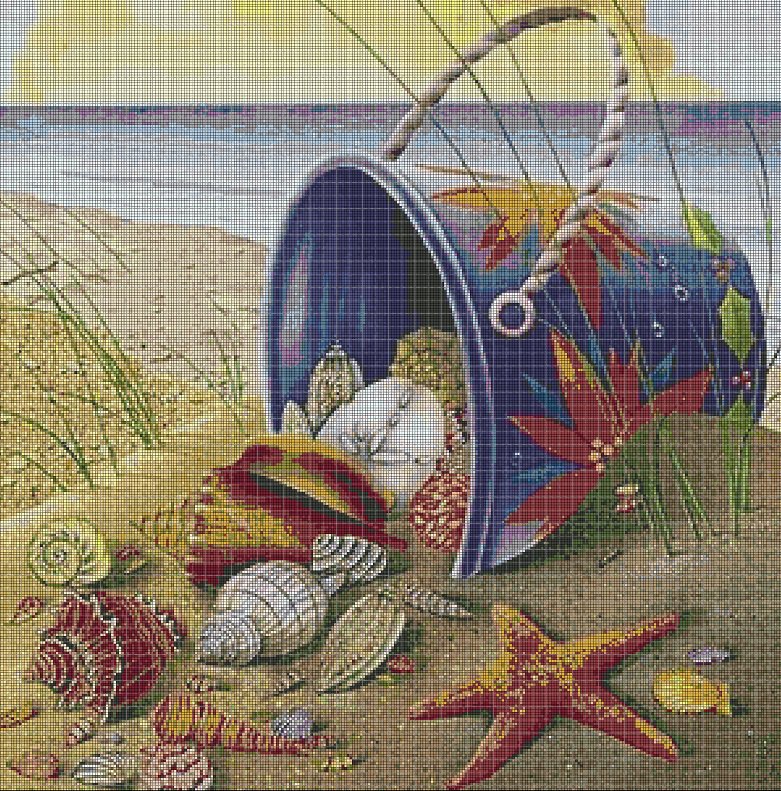 In the seaside cross stitch pattern in pdf DMC