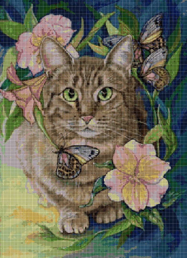 Cat butterflies and flowers cross stitch pattern in pdf DMC