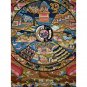 Wheel Of Life Hand Painted Canvas Cotton Tibetan Thangka From Nepal