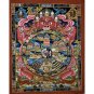 Wheel Of Life Hand Painted Canvas Cotton Tibetan Thangka From Nepal