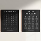 Laundry Symbols Guide Care With Stain Removal for Laundry Room Wall Art Decor