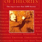 Dictionary Of Theories by Jennifer Bothamley 1578590450