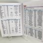 MANUAL SNES - FINAL FANTASY II (2) - Super Nintendo Replacement Instruction Manual Booklet
