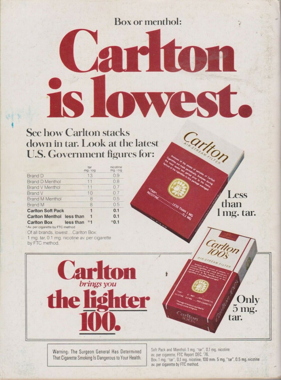 PLAYBOY NOVEMBER 1977 A RITA LEE BUNNIES OF '77 BILLY CARTER!!!