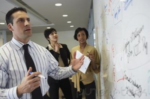 Organizing A Business