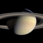The Planet Saturn - A Planet In The Earth's Solar System