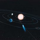 Curriculum Design & Instruction To Teach Astronomy - A Sun-Centered System